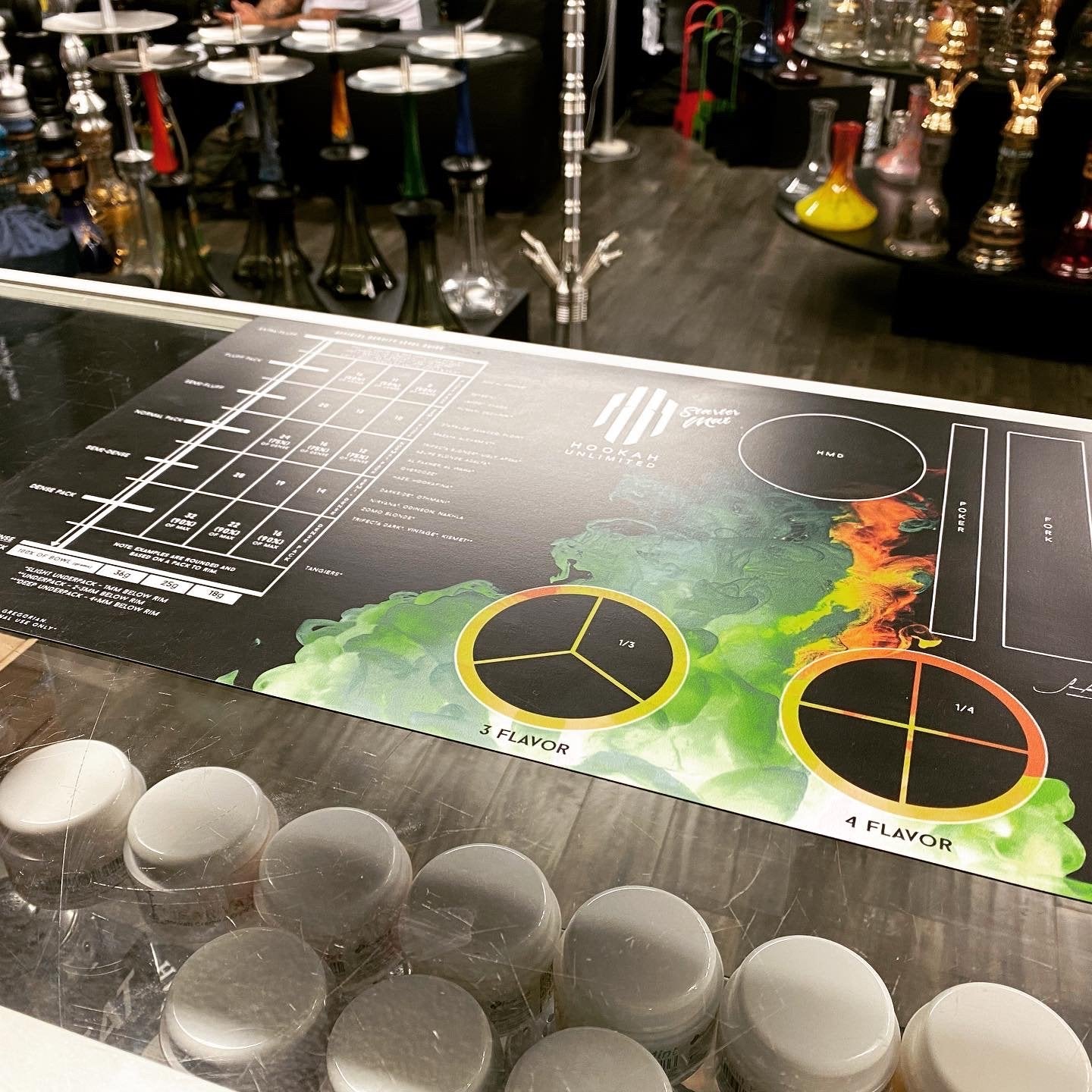 UNLTD STARTER MAT (Wholesale)