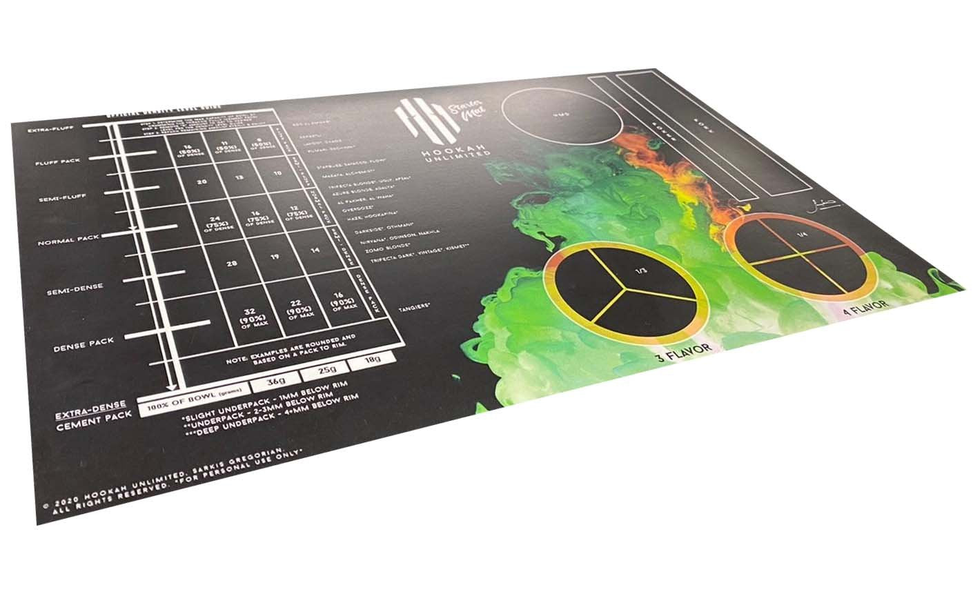 UNLTD STARTER MAT (Wholesale)